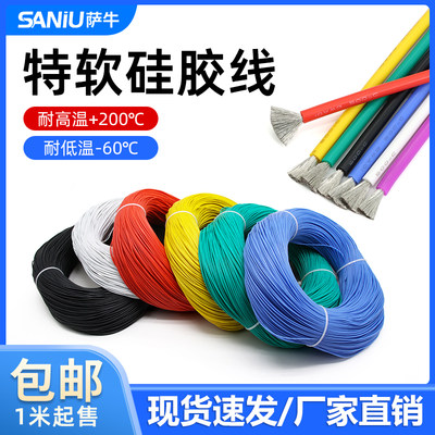 当前网购流行产品