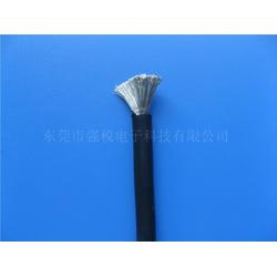 高温硅胶线供应领域热力招商公告，共启发展新篇章